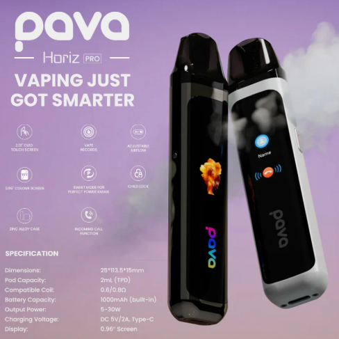 Pava Horiz Pro Pod Kit - Image 2